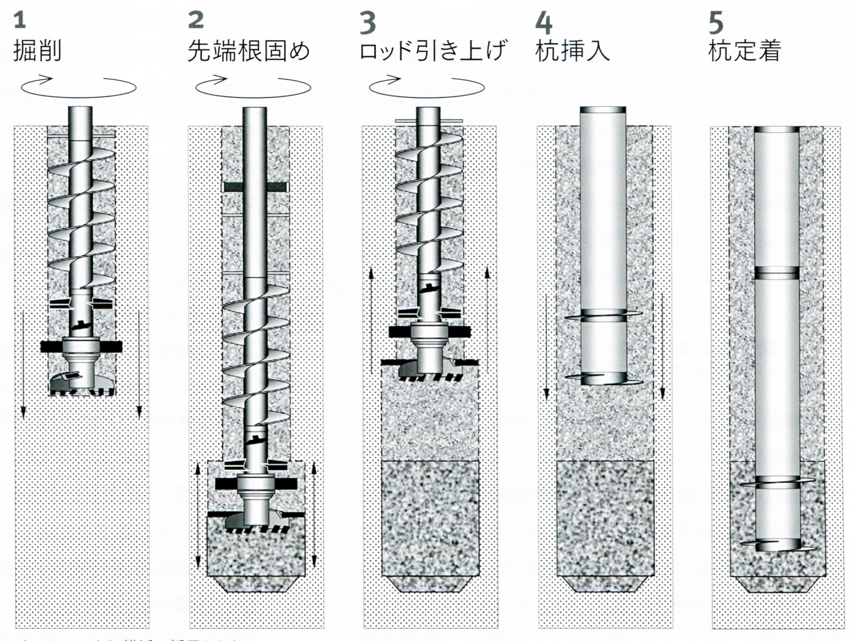 建築の拠って立つ基盤 | 建築討論WEB