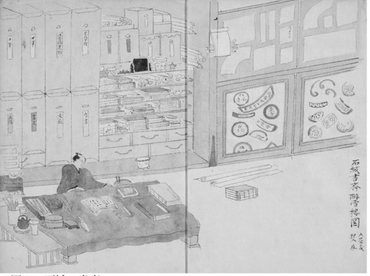 失われれた和室―書院の書斎 出典　大岡敏昭　幕末下級武士の絵日記2007