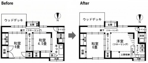 間取り図（図面提供：アポロ計画（http://suumo.jp/journal/2014/11/05/71887/））