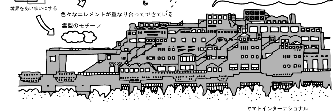 超貴重 廃版 建築に何が可能か 原広司